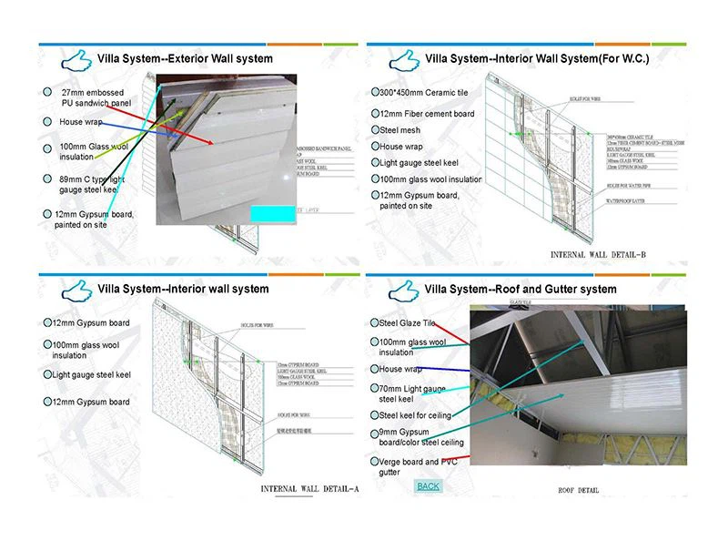 prefab light steel prefab house
