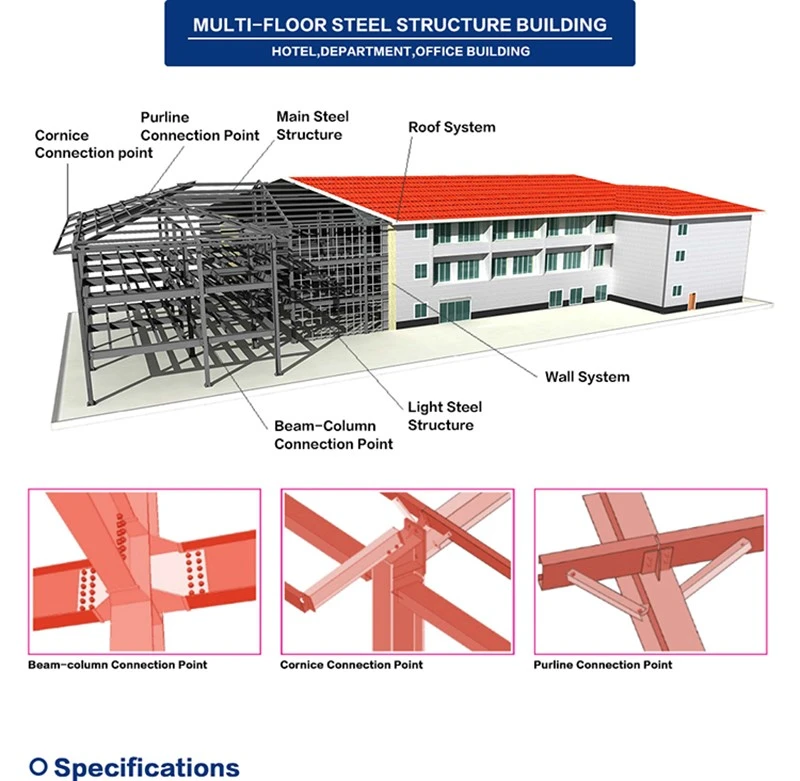 Prefabricated Steel Structure Warehouse-5 Prefabricated Steel Structure Warehouse-5