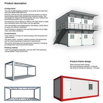 Prefabricated Detachable Container House