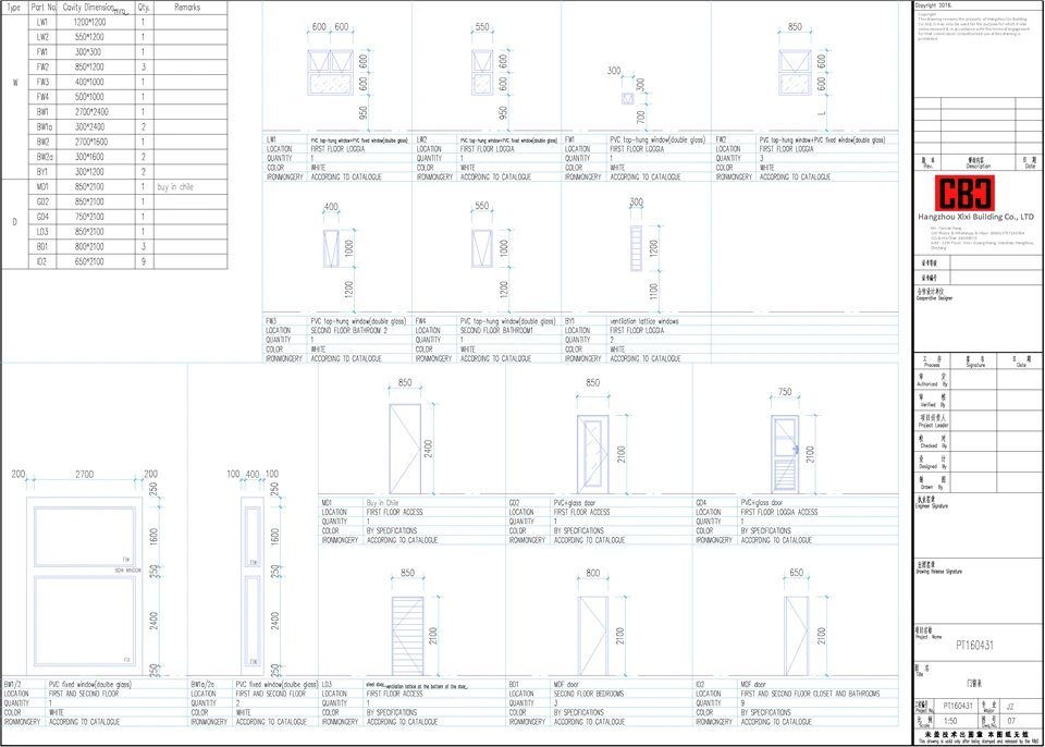 Chile 24 Sets Townhouse Light Steel Villa Project Materials List And Market Report factory